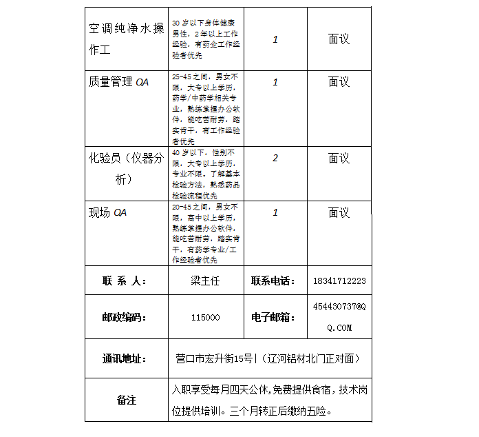 营口gdp_营口职业技术学院(3)