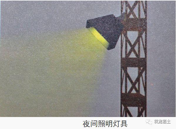 十项基坑工程检查要点详细图解,强烈建议收藏!