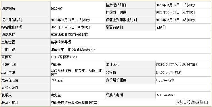 2020年岱山县gdp_岱山县各局局长照片