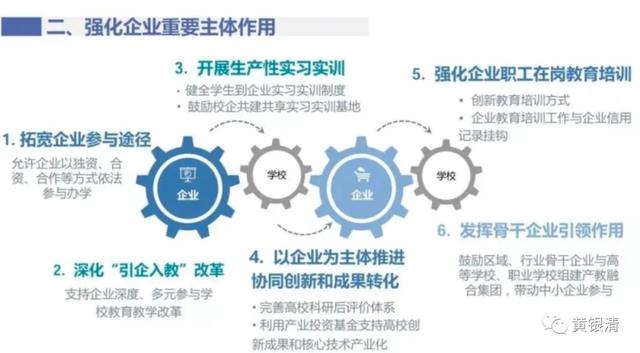 校企合作产教融合双高校建设的梳理和思考