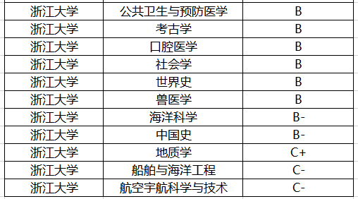 复旦人口所_复旦教授 中国应废除生育控制 将生育权还归人民(2)