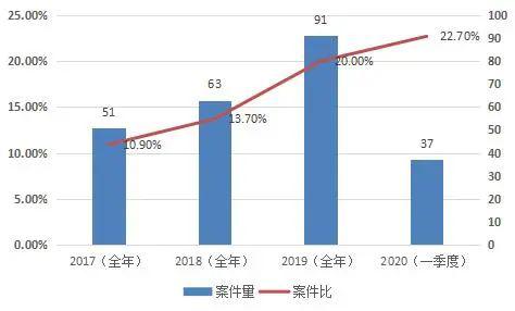 宁都县人口_宁都明明是一个县,为什么我们都喜欢自称宁都州人(2)