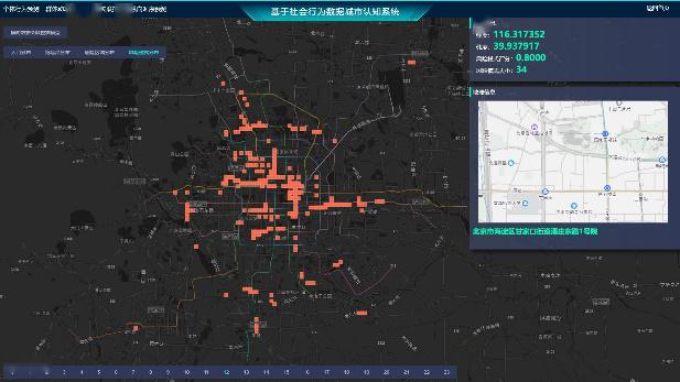 时间序列分析预测gdp的模型_建筑模型(2)