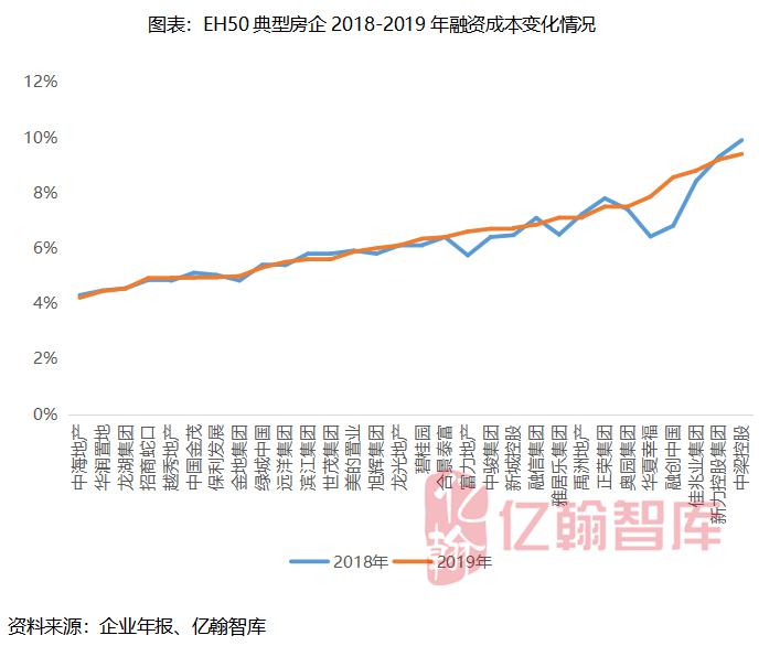 顺德区2020末人口增长_顺德区地图(2)