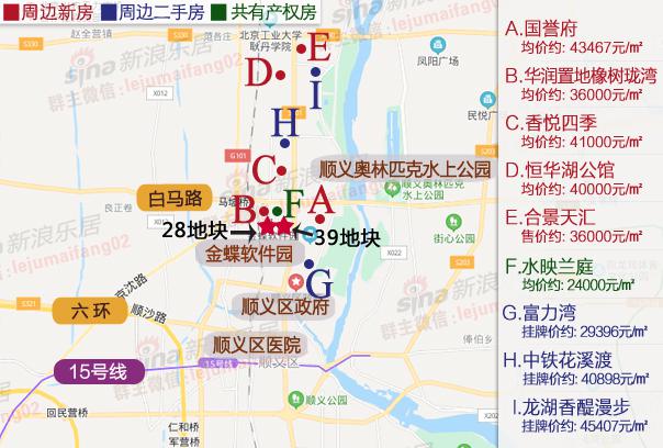 顺义新城第13街区sy00-0013-6039等地块建设用地