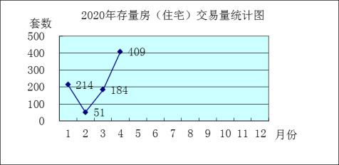 丽水人口_丽水人口老龄化面临的形势与对策