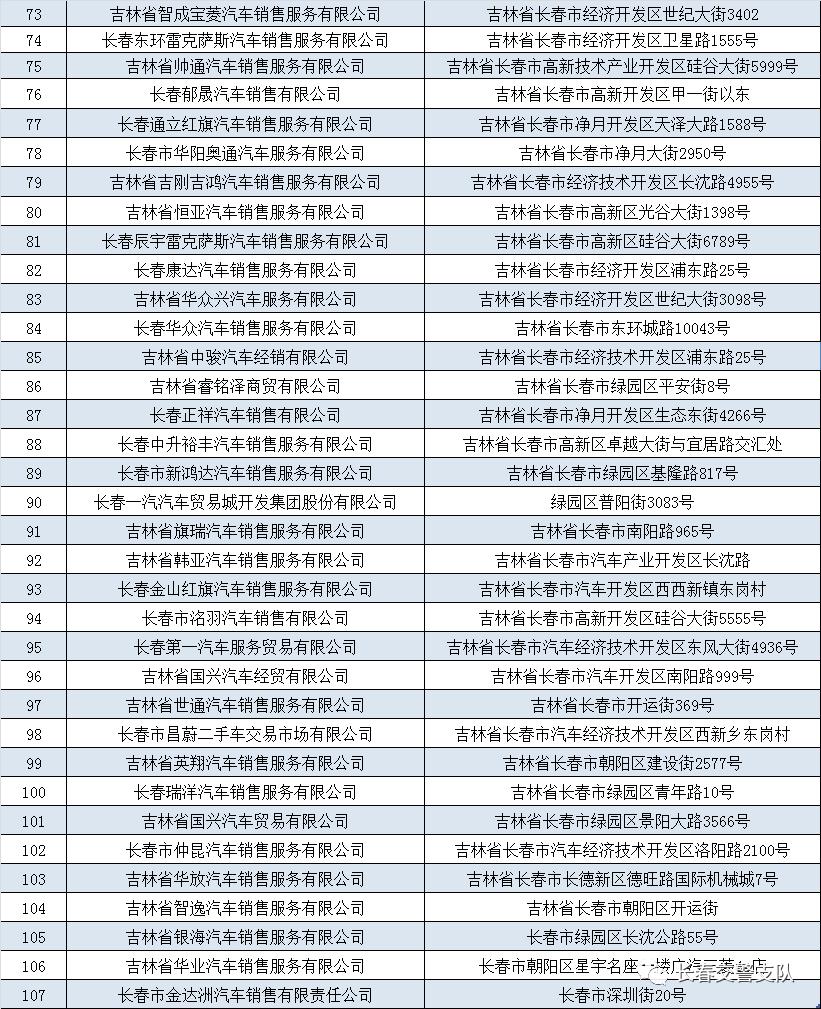 车管所打印流动人口_人口普查(2)