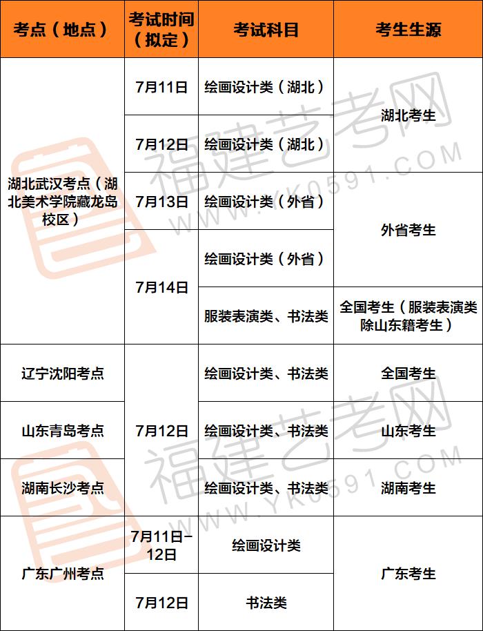 2020湖北美术学院全_中国重点美术院校第十届暨2020届毕业生优