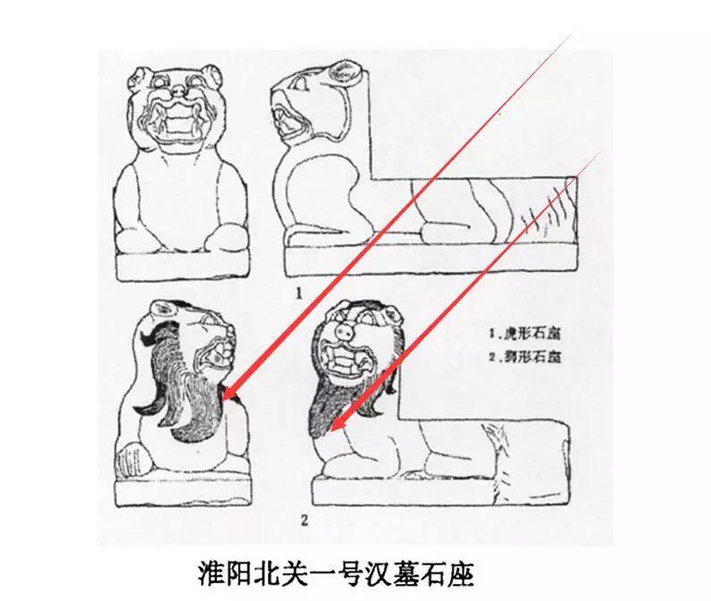 狮话石说:陕西咸阳沈家桥东汉石兽浅析