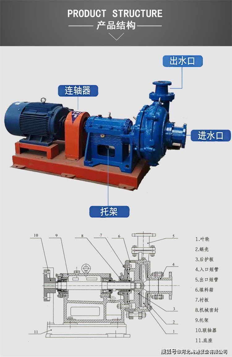 耐酸陶瓷泵碳化硅陶瓷渣浆泵耐磨耐腐蚀渣浆泵矿用陶瓷泵