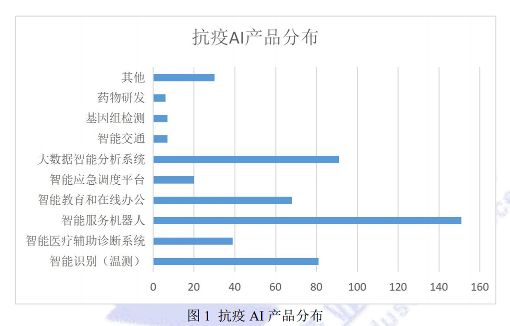 ai人口_ai插画(2)