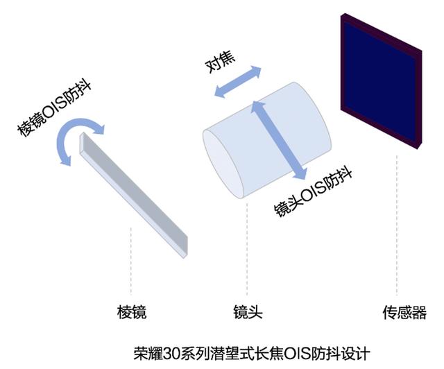 宽容度排名_百家姓排名图片