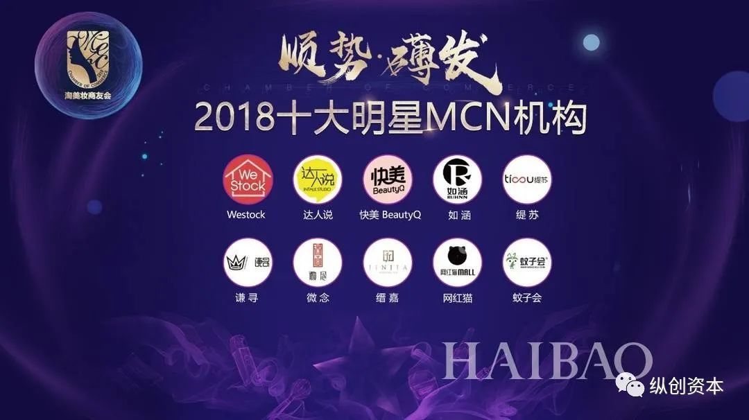 网红经纪背后的秘密—mcn机构