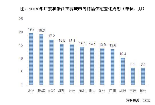 人口专题_人口与城市专题