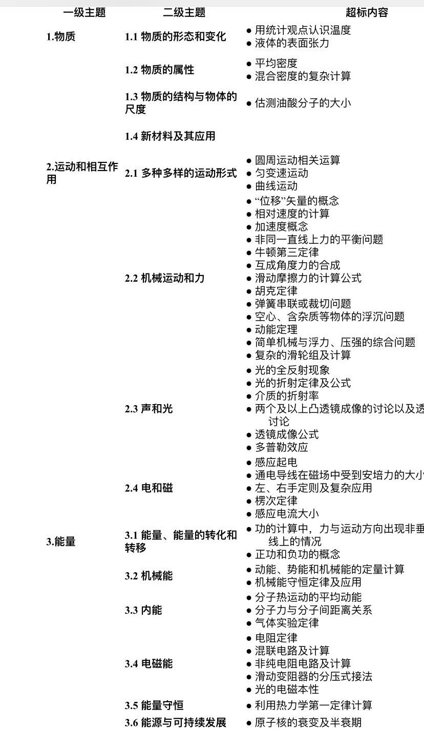 15fa343c008e41c0b922e8717c8609b7.png