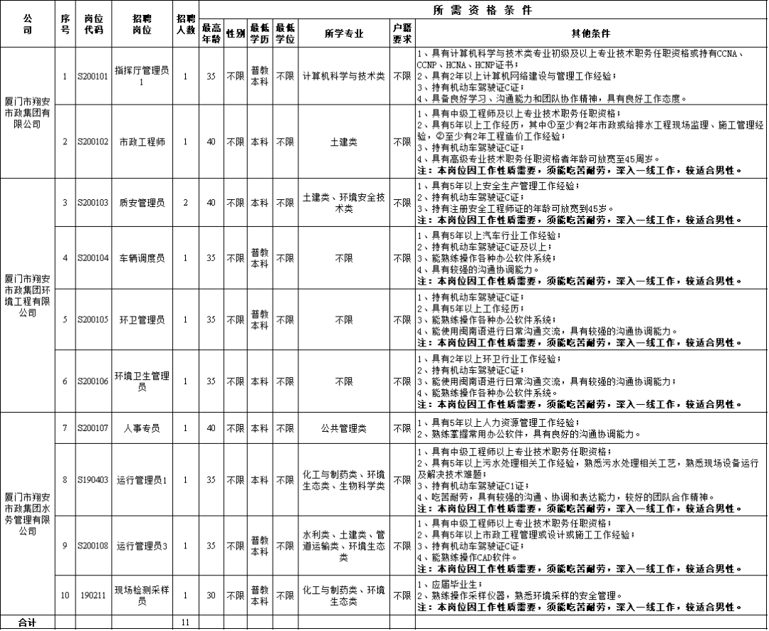 2020年翔安人口有多少_云浮市镇安有多少人口(2)