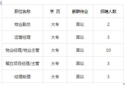 2020渭南市临渭区GDP_渭南市临渭区信达广场