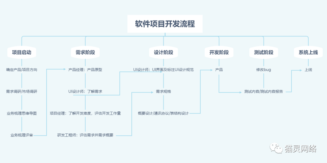 文章配图-2
