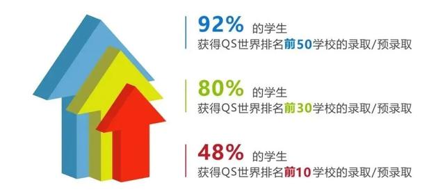 珠海市2020年上半年G_2020中秋国庆图片