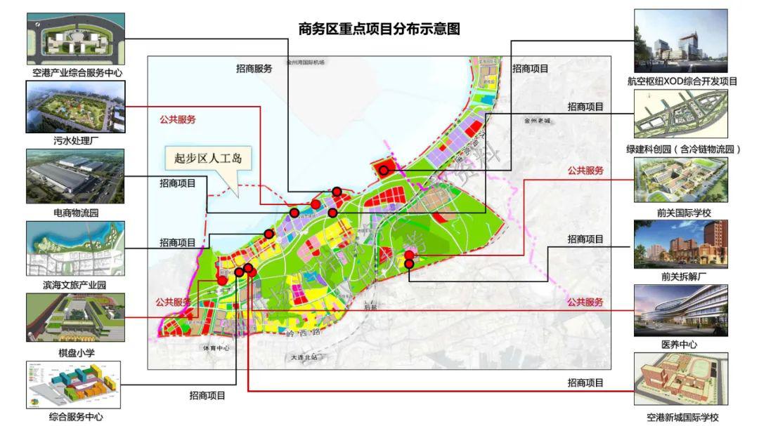 大连新机场沿岸商务区规划及招商项目推介