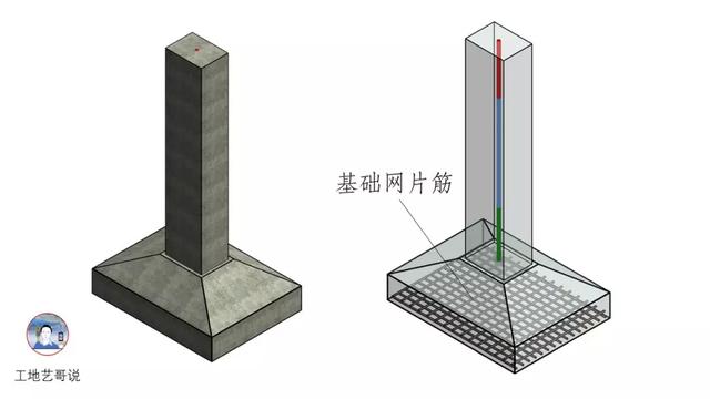 67,杯口阶形独立基础bjj68,杯口坡形独立基础bjp69,基础梁jl70,条形