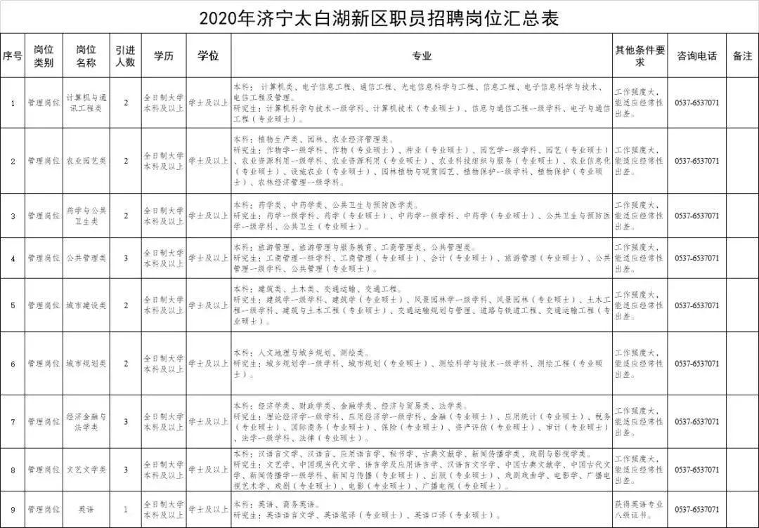 太白县人口多少_中国文明网 宝鸡