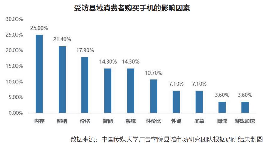 宁远gdp_看宁远经济如何腾飞(3)