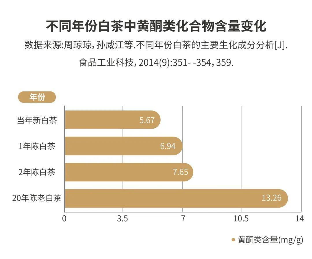 各国人口鄙视链_鄙视图片手势(3)