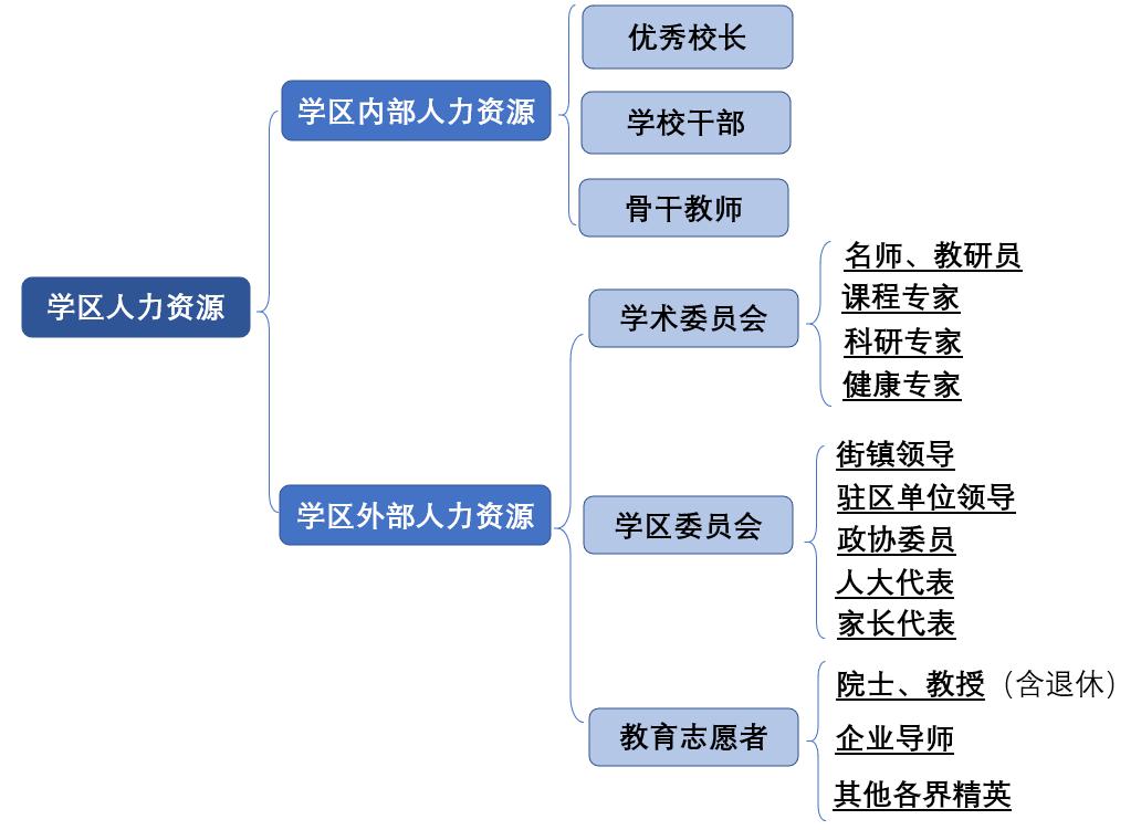 优质娱乐领域创作者收益_优质娱乐回答经验领域的问题_娱乐领域优质回答经验