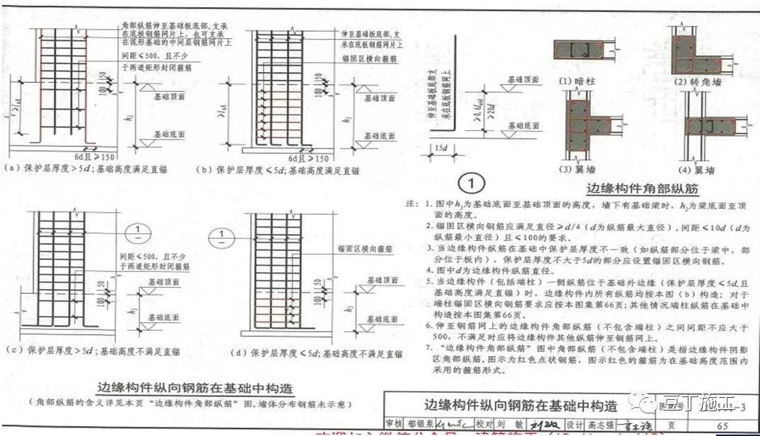 16g101图集变化重点解析这些都掌握就够用了