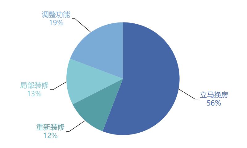 2020 2025年人口变化_中国人口近100年变化(2)