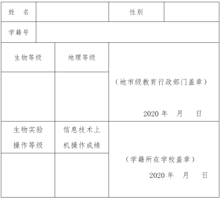 西安2020区县中考排名_2020西安中考新变化:城六区考生或可报五区二县省示
