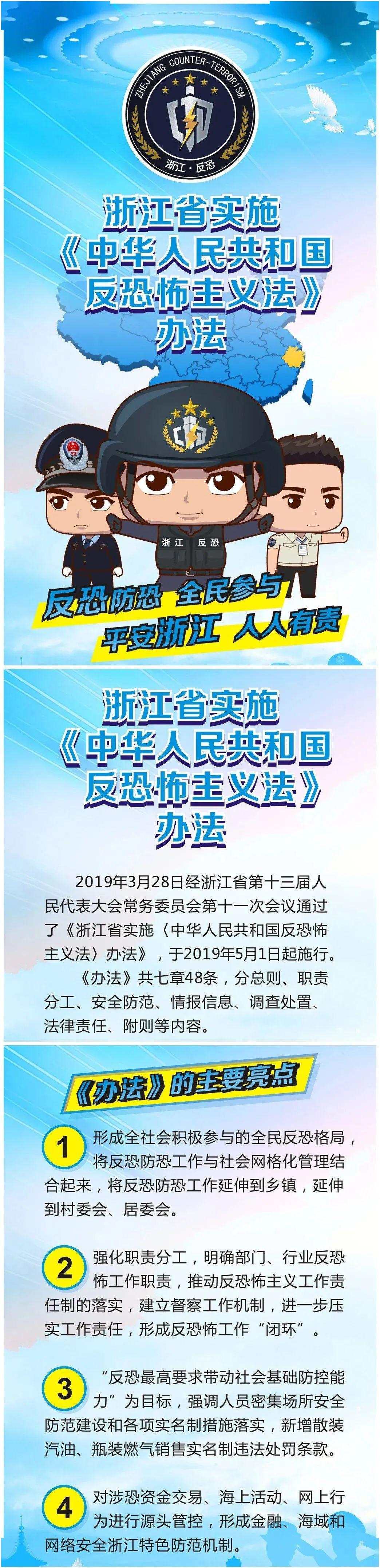 一图读懂|《浙江省实施〈中华人民共和国反恐怖主义法〉办法》施行一