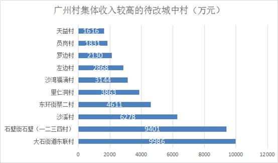 b站人均土豪_土豪图片(2)