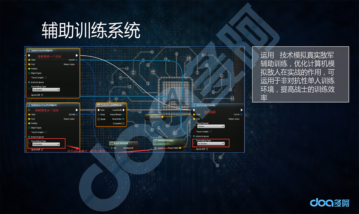 多阿科技—vr军事仿真大空间