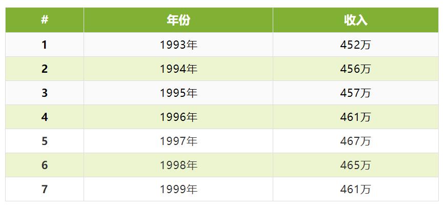 曰本人口多少_2020年日本总人口有多少