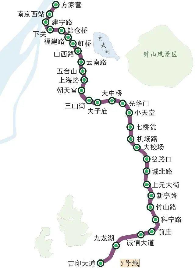 南京地铁5号线最新进展!什么时候开通站点有哪些附线路图