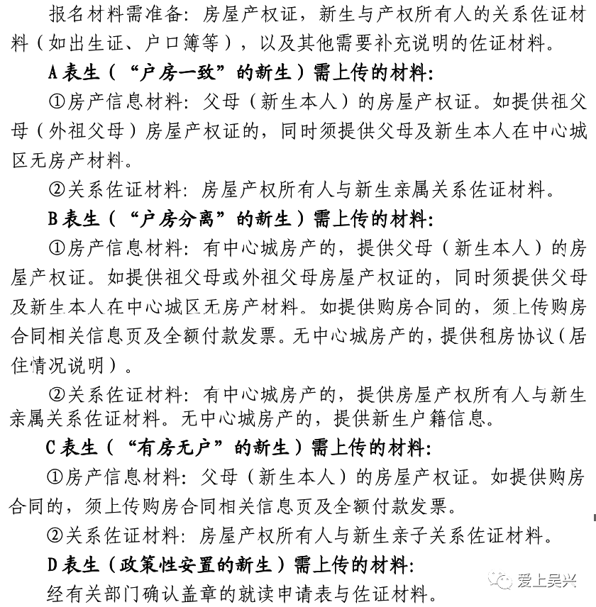 吴兴区一模2020排名_吴兴区发布2020年中小学招生预警