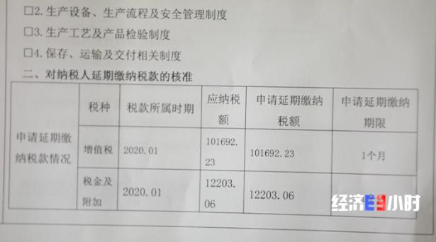 厦门税务局在线直播，助力小微企业解决生存难题，为19.5万户企业减免社保费19.33亿元！