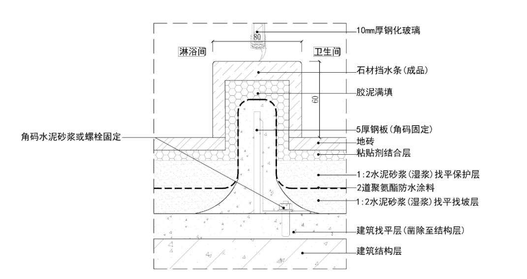 故牛牛搭坚持将 防水涂层刷至吊顶高度,用以保证卫生间"滴水不漏"