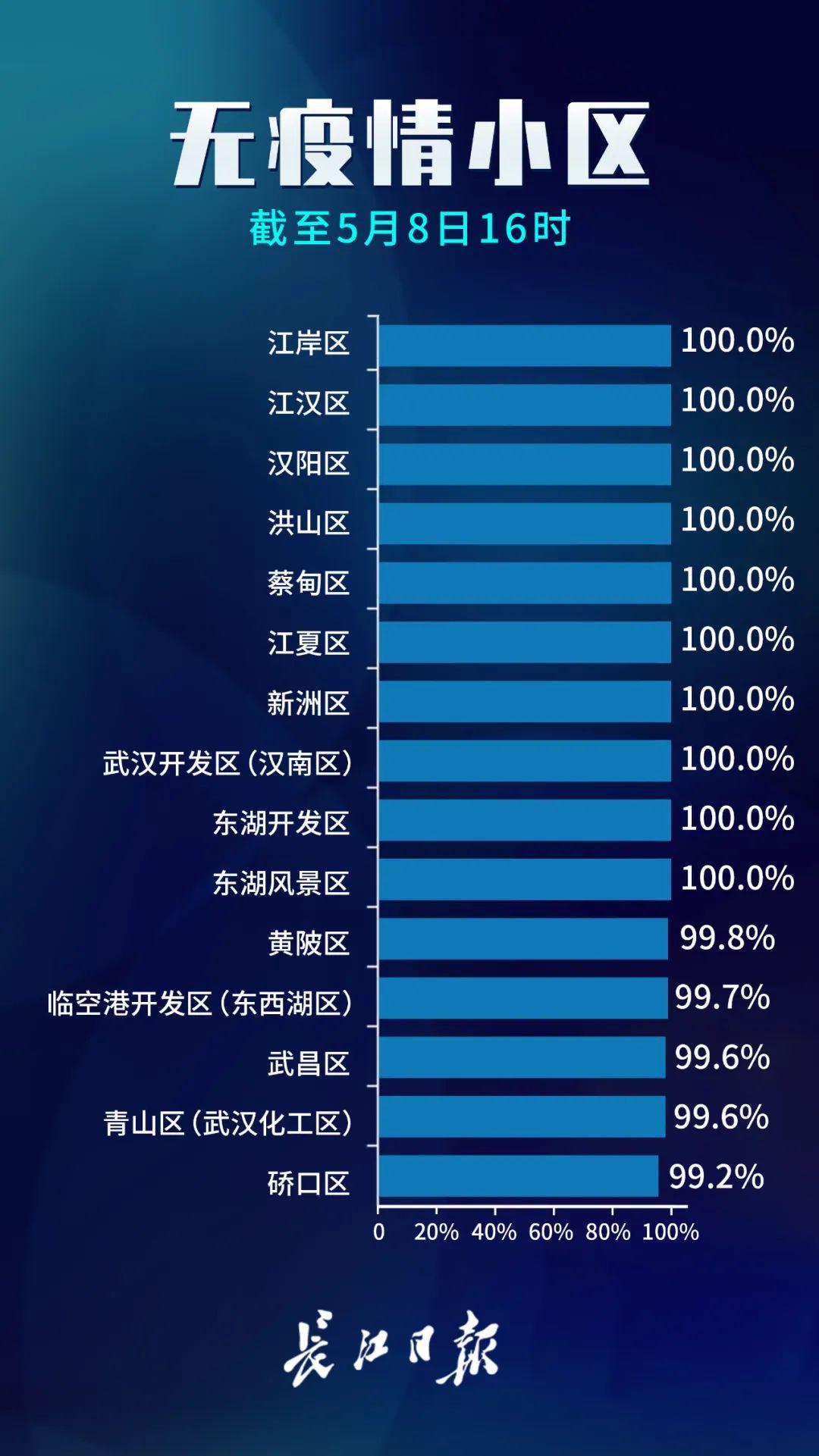 落实哪年人口_保护姑娘贯彻落实图片(3)