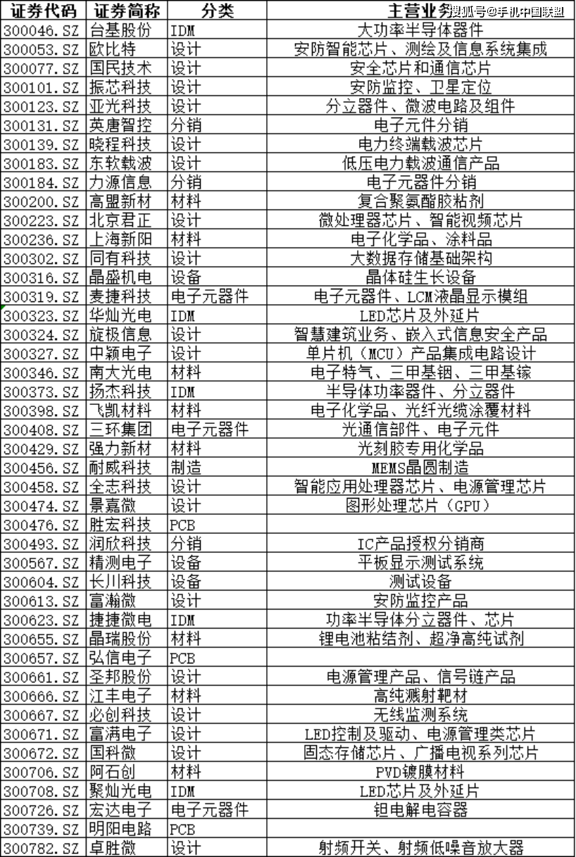 石是重量单位还是容量单位 55e58ab3db0041d3a93847f25bcdcfe1.png