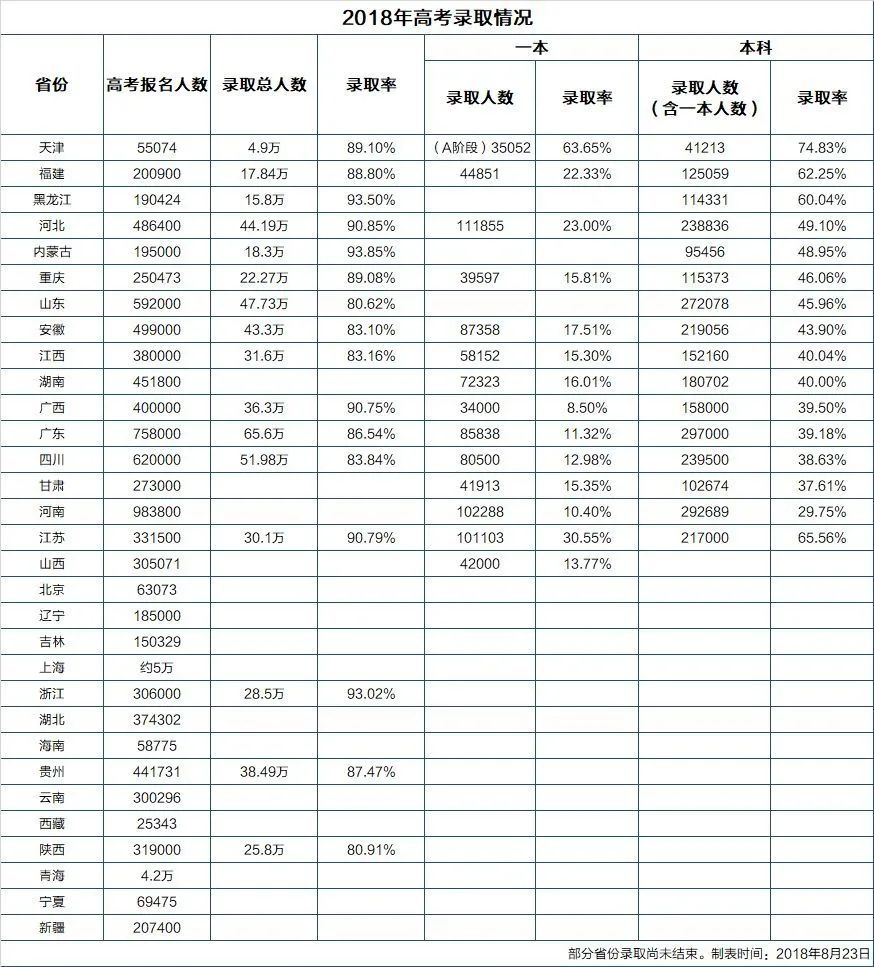 [衡中]抖音曝光它最疯狂的一幕！激励每一个即将开学的孩子衡中开学