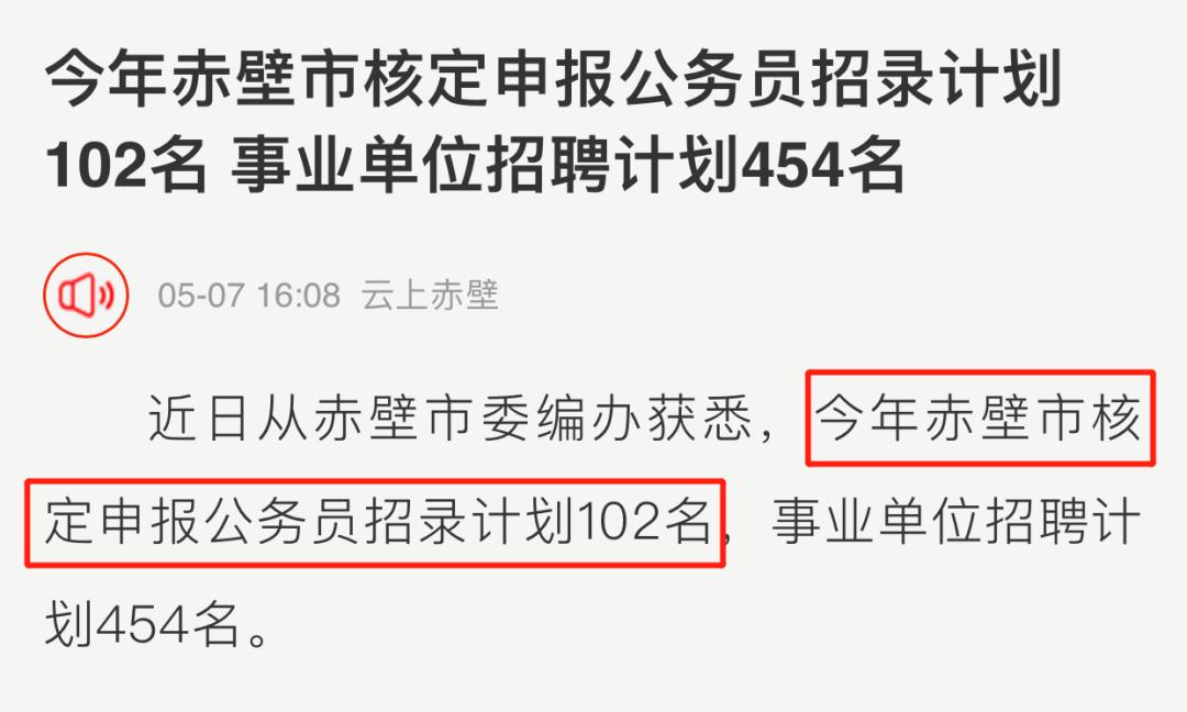 2020年枣阳乡镇GDP_枣阳乡镇地图
