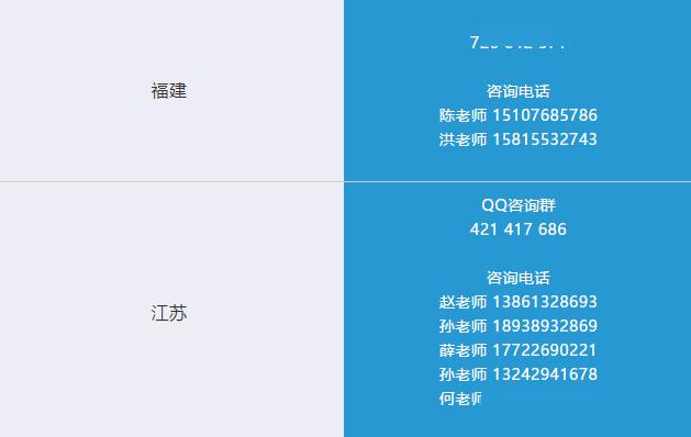 2020江苏能超广东吗g_广东到江苏地图全图(2)