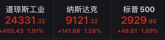 全球确诊超400万！美国新增3万，彭斯新闻秘书被