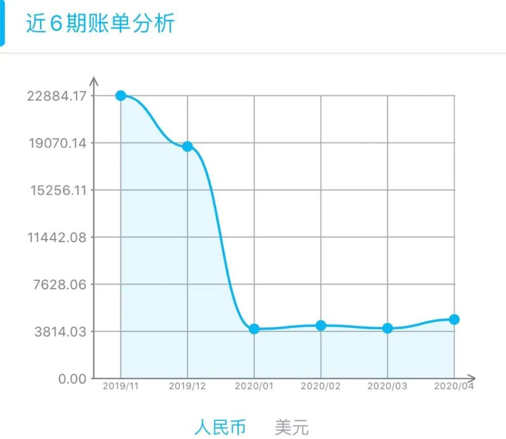 二零后人口_韭零后图片(2)