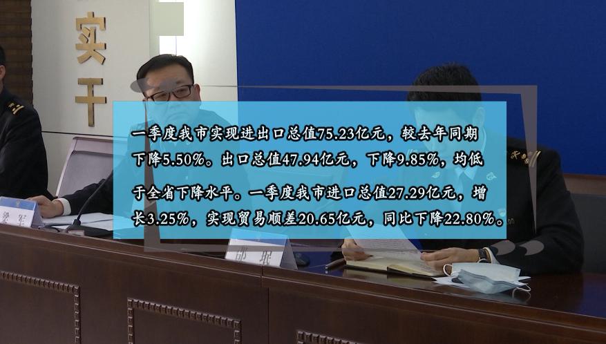 2020年第一季度衢州G_衢州地图