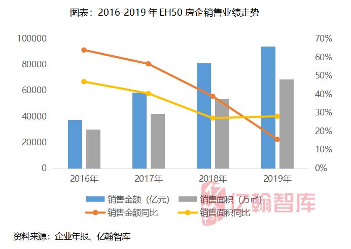 2020年太原综改区gdp_答网友问 太原哪里升值空间大 投资买哪好 答案都在这儿(2)