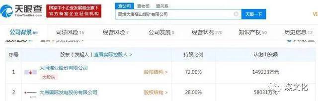 同煤集团千万吨煤矿匡铁军矿长被拿下可惜了